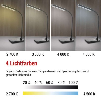 LED Schreibtischlampe KYLE