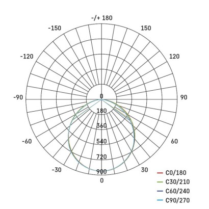 LED-Anbauleuchte NEXXO, quadratisch, schwarz, 28,5W, mit Change CCT