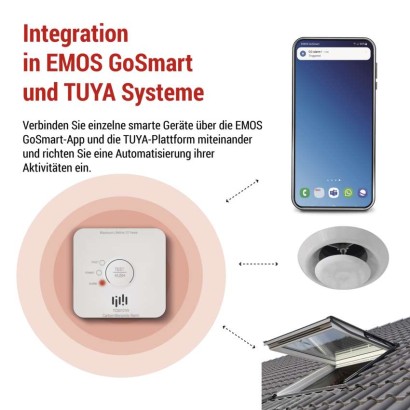 GoSmart CO Melder TCS0101W mit WiFi