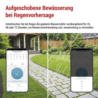 GoSmart Bewässerungsuhr, Bluetooth 5.0, 2 Wege