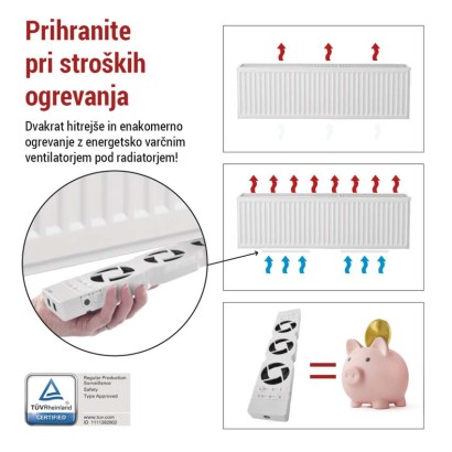 Ventilator za radiator MONO, bele barve