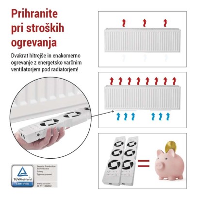 Ventilator za radiator DUO , bele barva