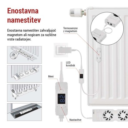Ventilator za radiator DUO , bele barva