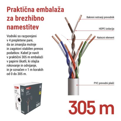 Kabel UTP CAT5E PVC 305M