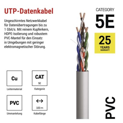 Datenkabel UTP CAT 5E PVC Basic, 100m