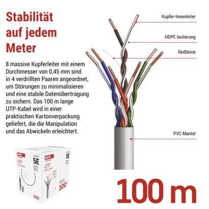 Datenkabel UTP CAT 5E PVC Basic, 100m