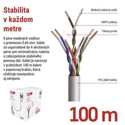 Datový kábel UTP CAT 5E PVC Basic, 100m