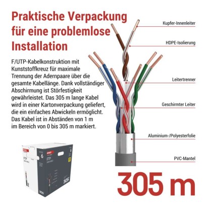 Datenkabel FTP CAT 6, 305m