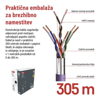 Kabel CAT5E FTP LSZH 305M