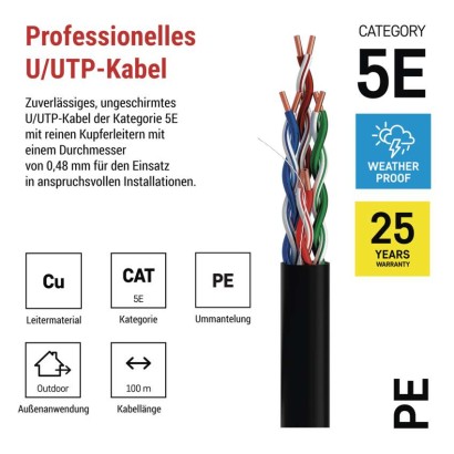 Datenkabel UTP 5E, outdoor, 100m