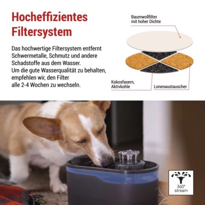 Wasserbrunnen Pet Care, 2,6 l, grau