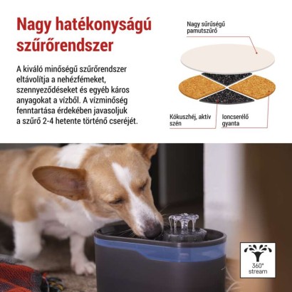 Pet Care háziállat itató, 2,6 l, szürke
