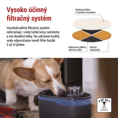 Vodná fontána Pet Care, 2,6 l, sivá