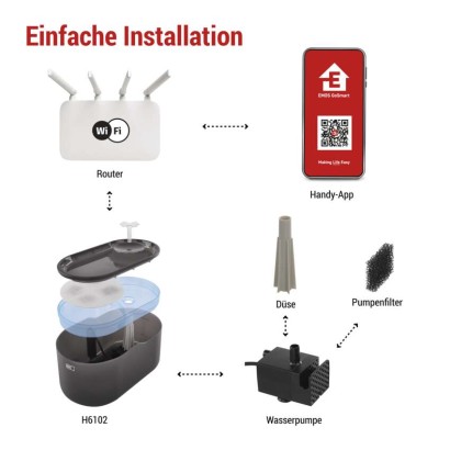 GoSmart Wasserbrunnen Pet Care, 2,6 l, grau, Wi-Fi