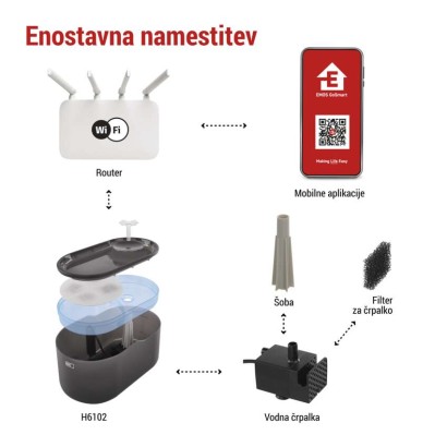 GoSmart napajalnik za hišne ljubljenčke Pet Care, 2,6 l, siv, Wi-Fi