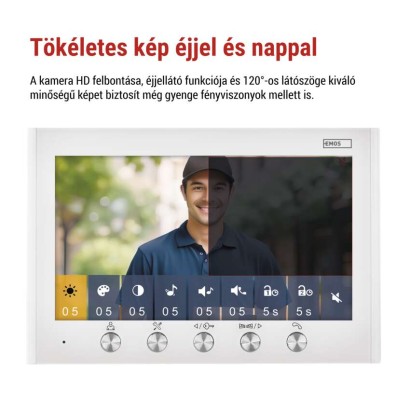 EM-04Z 2WIRE otthoni videó kaputelefon készlet