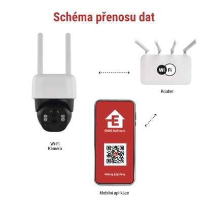 GoSmart Venkovní bateriová kamera IP-1200 WASP s WiFi a solárním panelem