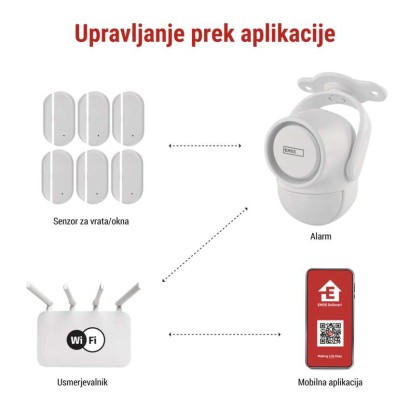 GoSmart alarm IP‑126L GUARDIAN s senzorjem gibanja, 6× senzorjev za vrata/okna, WiFi