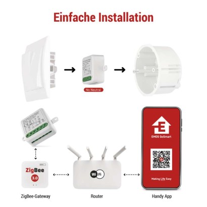 GoSmart Schaltermodul IP-2104SZ, ZigBee, 2-Kanal (kein N-Draht erforderlich)