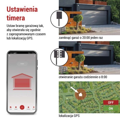 GoSmart moduł do sterowania bramą garażową IP-2131SW, WiFi