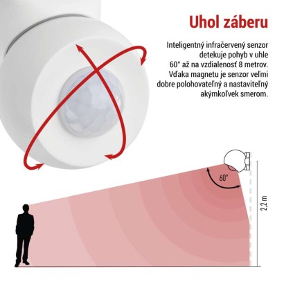 GoSmart PIR senzor (snímač pohybu) IP20, ZigBee