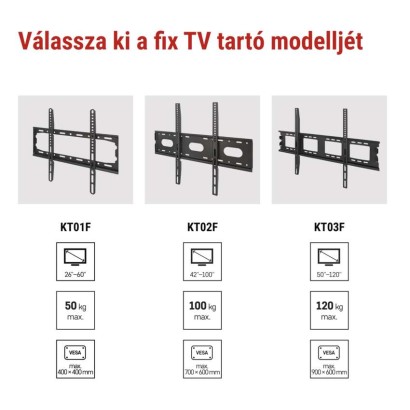 Fix TV falitartó 26-60" (65–152 cm)