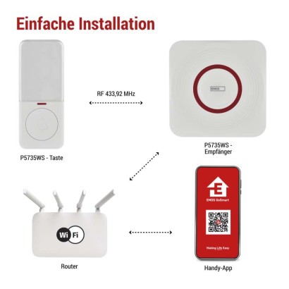 GoSmart Drahtlose Türklingel P5735WS mit WiFi
