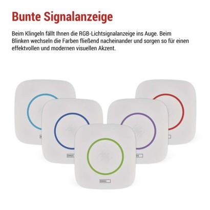 Drahtlose Türklingel P5736