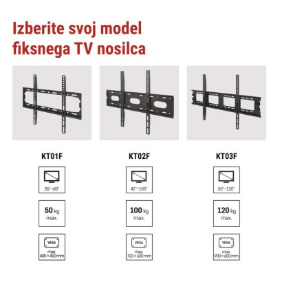 Fiksni stenski TV nosilec 42–100" (107–254 cm)