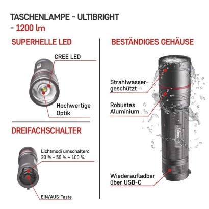 CREE LED Aufladbare Metall-Taschenlampe Ultibright 90, 1200lm