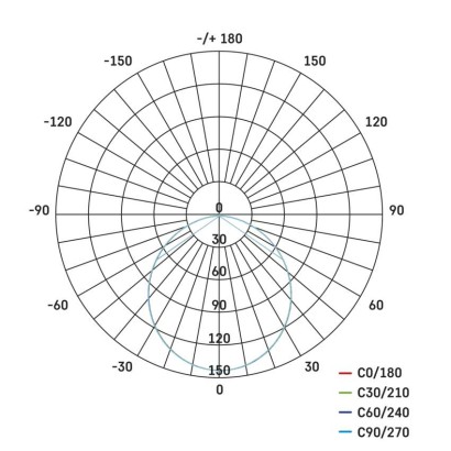LED přisazené svítidlo ILVI, kruhové 45W, stmívání+CCT, dřevo