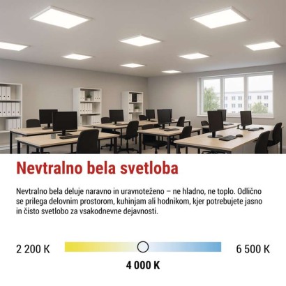LED panel BAXXO 60 x 60 cm / 50 mm, 36 W, 4 320 lm, nadgradni, nevtralno bela, IP21