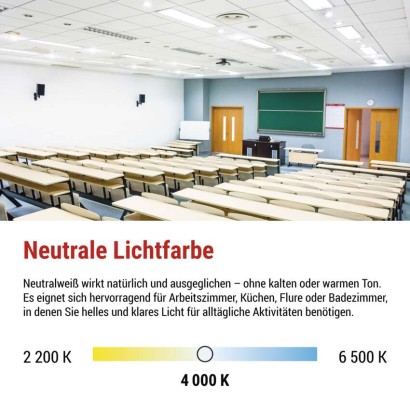 LED Einbauleuchte DIXXO Backlit 60×60, quadr., weiss, 36W neutr.w. UGR