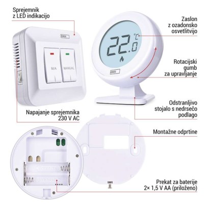 Sobni mehanski brezžični termostat P5618