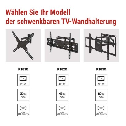 Konsolen-TV-Wandhalterung 26–60" (65–152 cm)