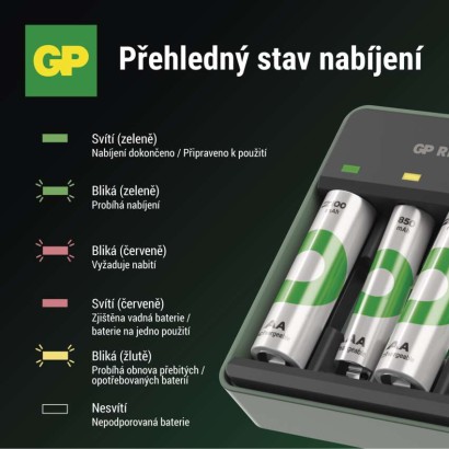 Nabíječka baterií GP Speed M453