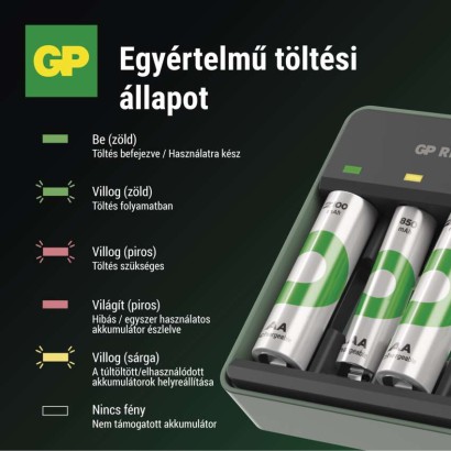 GP Akkumulátor töltő Speed M453