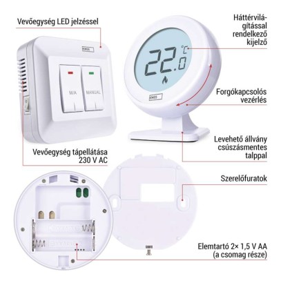 Manuális vezeték nélküli szobatermosztát P5618