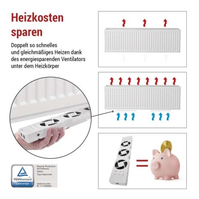 Heizkörperventilator MONO, weiß