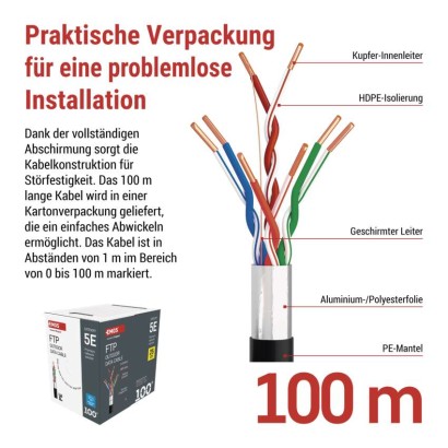 Datenkabel FTP 5E, outdoor, 100m