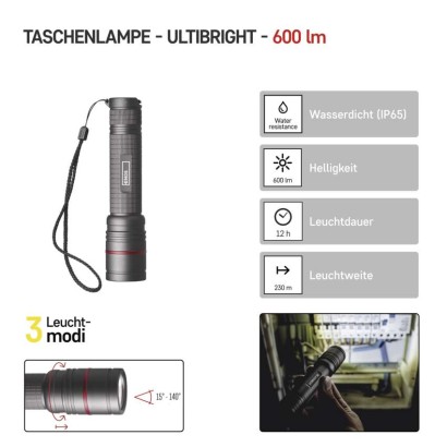 CREE LED Aufladbare Metall-Taschenlampe Ultibright 80, 600lm
