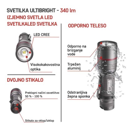 CREE LED svetilka kovinska Ultibright 70, 340lm, 3xAAA