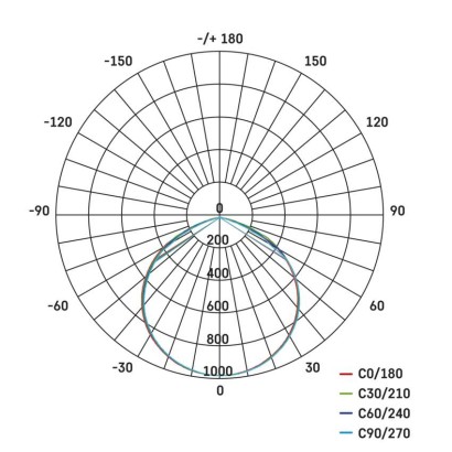 LED prožektors GLARO, 2×30W + statīvs, sarkans, neitrāli balts