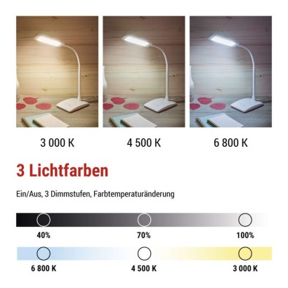 LED Schreibtischlampe EDDY, weiss