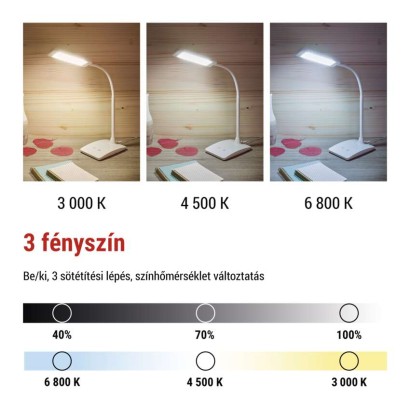 EMOS Eddy LED asztali lámpa, fehér