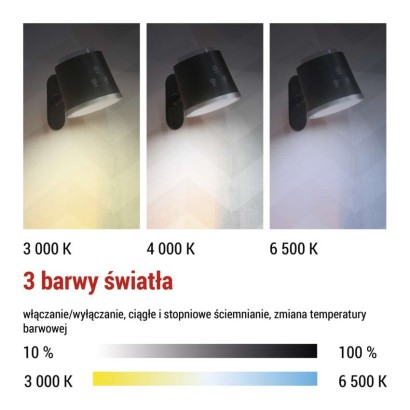 Lampa biurkowa LED ABBIE, ładowalna, czarna