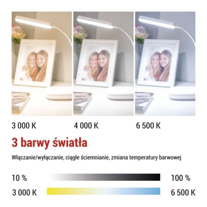 Lampa biurkowa LED MOLLY biała