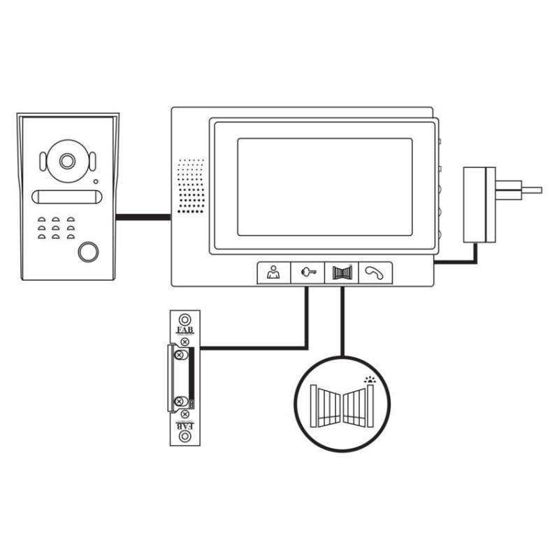 Sada videovrátnika EMOS RL-03M