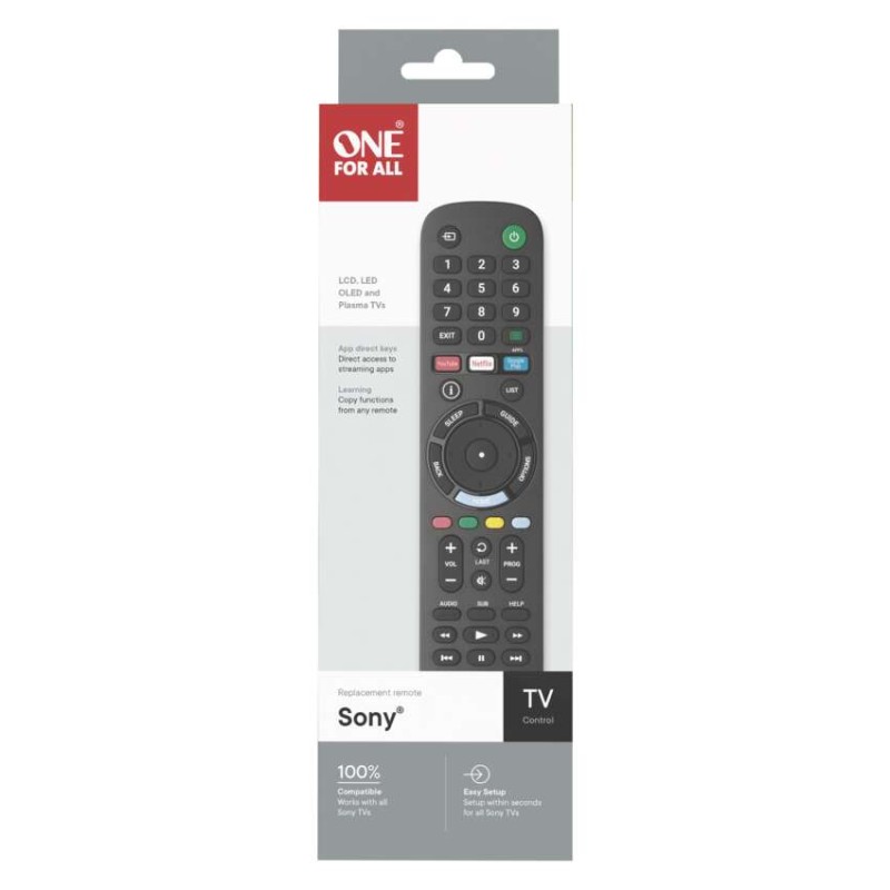 Dálkový ovladač OFA pro TV Sony