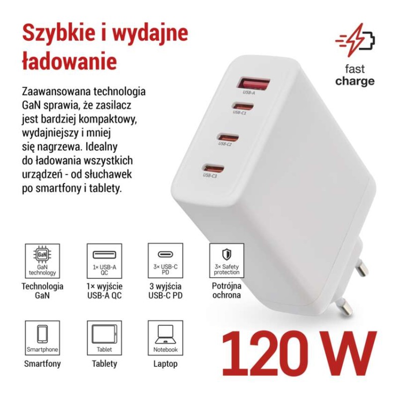 Ładowarka USB GaN PD 120 W max.